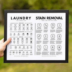 Waschküche Deko Print: Flecken entfernen & Pflege-Guide