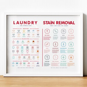 Anleitung zur Wäschepflege mit Tabelle zur Flecken entfernen für die Dekoration von Waschräumen