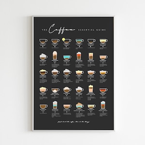 The Coffee Essential Guide Print Poster, Coffee Gift, Coffee Lovers, Coffee Guide Chart, Coffee Bar Poster, Wall Art Decor Black Background