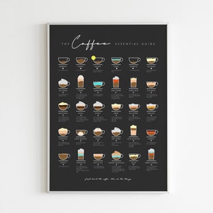 Coffee Essential Guide Print Poster, Kaffee Geschenk, Kaffeeliebhaber, Kaffee Anleitung Chart, Kaffeebar Poster, Wand Kunst Dekor Schwarzer Hintergrund