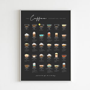 The Coffee Essential Guide Print Poster, Coffee Gift, Coffee Lovers, Coffee Guide Chart, Coffee Bar Poster, Wall Art Decor Black Background