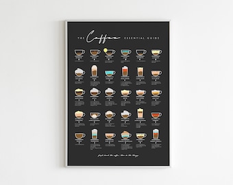 The Coffee Essential Guide Print Poster, Coffee Gift, Coffee Lovers, Coffee Guide Chart, Coffee Bar Poster, Wall Art Decor Black Background