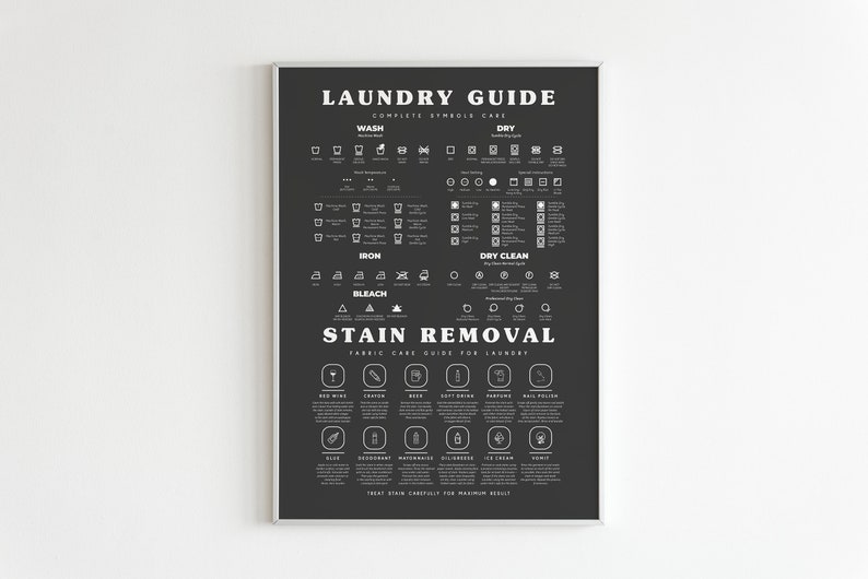 Laundry Symbols Guide With Stain Removal Instruction, Laundry Room