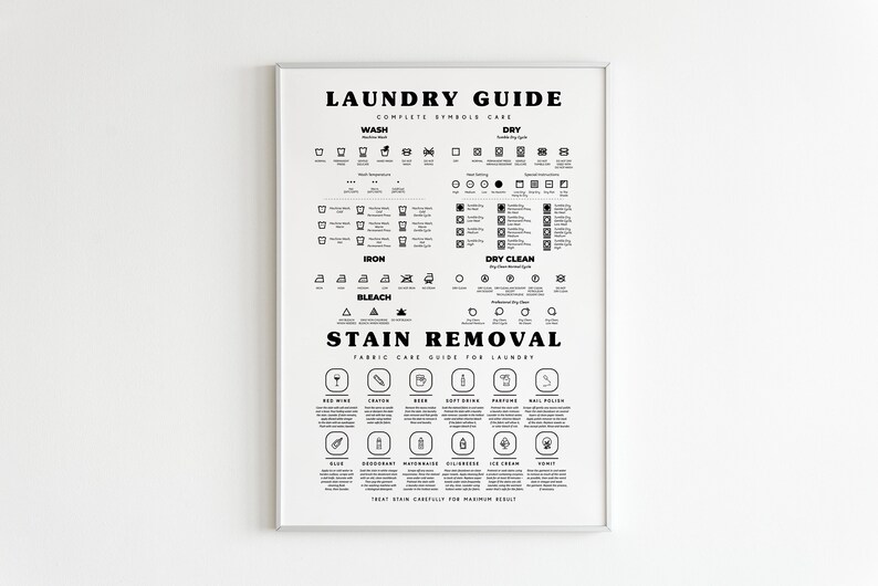 Laundry Symbols Guide With Stain Removal Instruction, Laundry Room