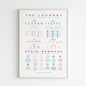 The Laundry Guide Symbols Care With Stain Removal Instruction Colourful Wall Art Prints Poster