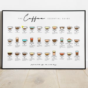 May include: A black and white infographic poster with the title "The Coffee Essential Guide". The poster features illustrations of 30 different coffee drinks with their names listed below each illustration.