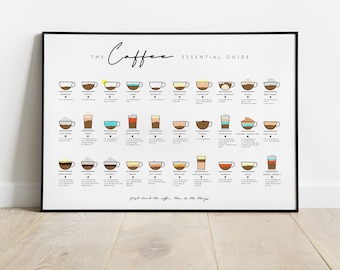 The Coffee Essential Chart Prints, Coffee Gift, Coffee Lovers, Coffee Guide Chart, Coffee Bar Poster, Coffee Poster Horizontal Wall Decor