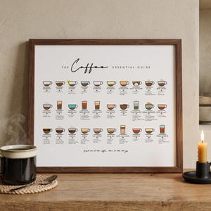 May include: A framed wall art print titled The Coffee Essential Guide, featuring a grid of illustrated coffee drinks with names and ingredient lists, including the text first drink the coffee, then do the things, in a dark wood frame.