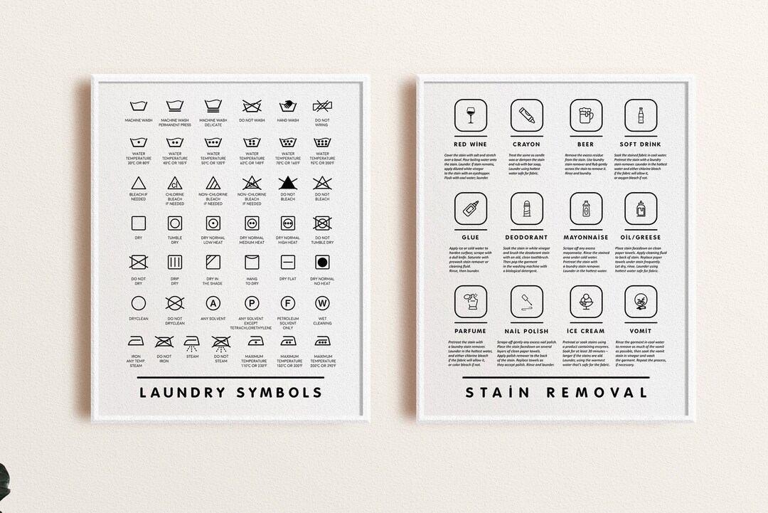 Laundry Symbols Guide and Stain Removal Instruction Art Print - Etsy