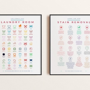 Laundry Room Symbols Guide Care Colorful Prints Poster