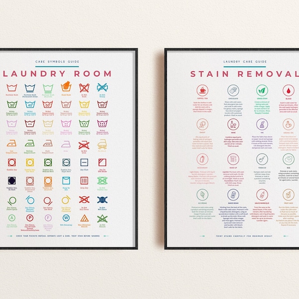 Laundry Poster Etsy