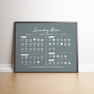 Laundry Symbols Guide Care for Laundry Room Decor Prints Poster