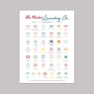 Personalized Laundry Guide Symbols Guide Care Colorful Frame Prints Poster
