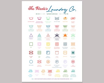 Symboles personnalisés du guide de lessive, affiche d'entretien sur cadre coloré