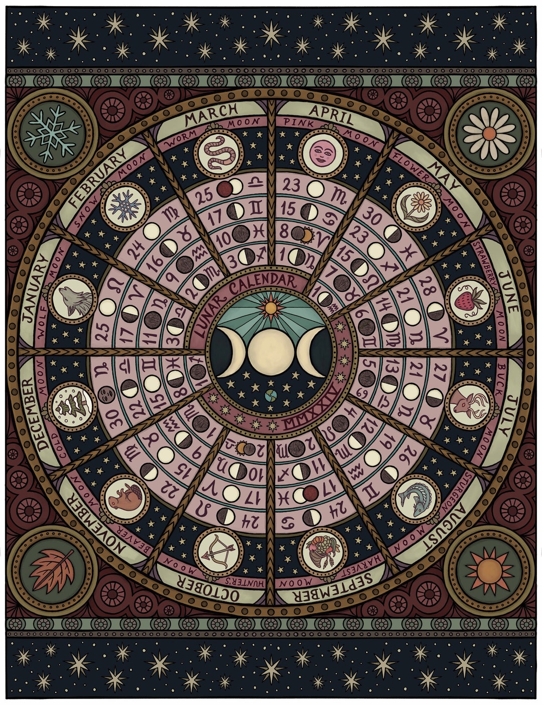 Lunar Moon Phase Calendar 2024 With Zodiac Signs & Eclipses 10x13