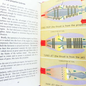 Livre de sciences de l&#39;aviation, cadeau photo pour enfants, pilote de 1967, cadeau de guide de vol d&#39;aviation vintage illustré