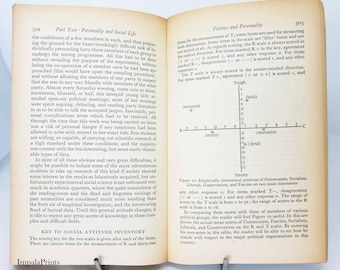 Sense and Nonsense 1964 Psicologia Vita Pelican Series Vintage Libro informativo tascabile Regalo di scienza medica