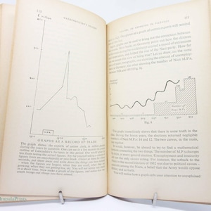 May include: Two black and white line graphs showing the relationship between cotton exports and the number of Nazi MPs in Germany from 1928 to 1933. The graph shows that the number of Nazi MPs increased significantly during the period of economic hardship.