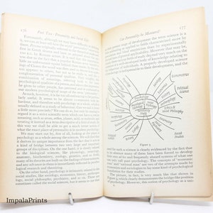 Sense and Nonsense 1964 Psychology Life Pelican Series Vintage Factual book paperback Medical science gift