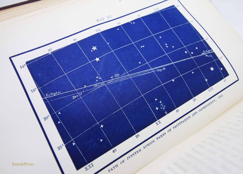 Astronomy Book 1866 Illustrated Handbook Of The Stars Starry Heavens astronomy-book-1866-illustrated-handbook-of-the-stars-starry-heavens