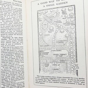 May include: A black and white illustration of a garden layout with labeled features like a pool, bridge, and fruit trees. The text reads "A Good Way to Lay Out a Small Garden."
