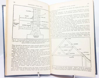 Book of Hints and Wrinkles 1940s vintage Health book self help illustrated