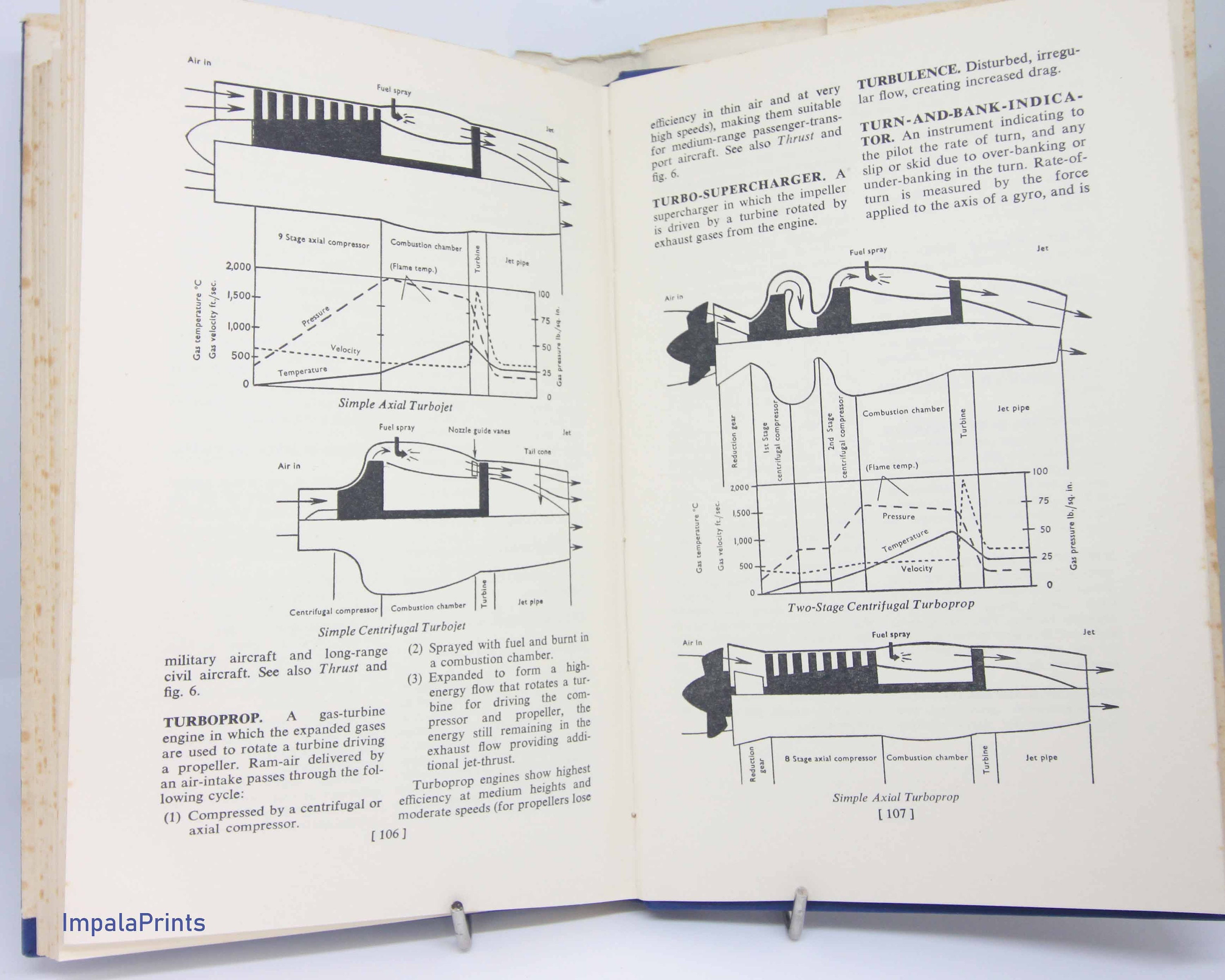 Aviation Science of Flight ABC of Aero-nautics Illustrated Factual ...