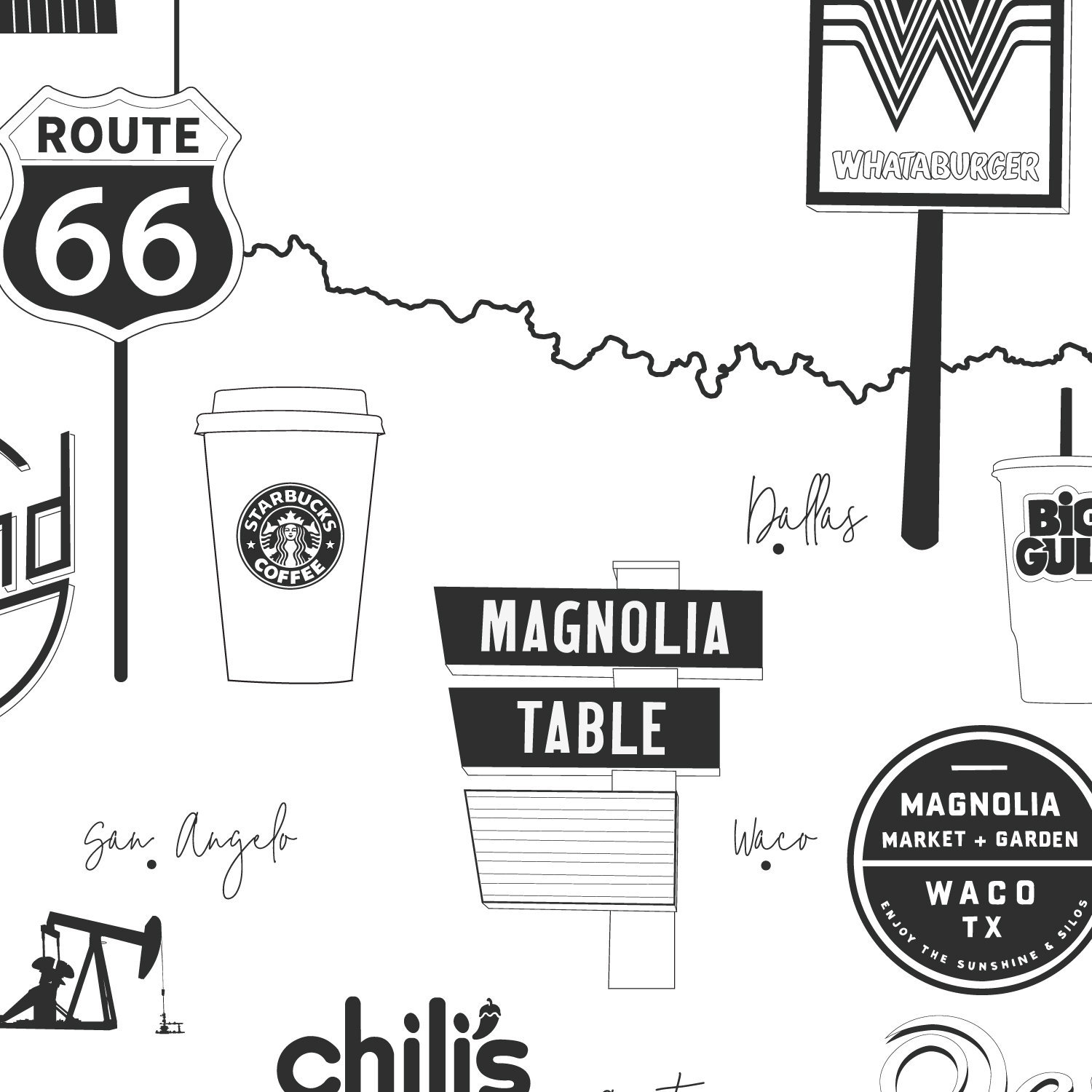 Custom Road Trip Map - Hand Drawn - Etsy