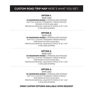 Custom Road Trip Map - Hand Drawn - Etsy