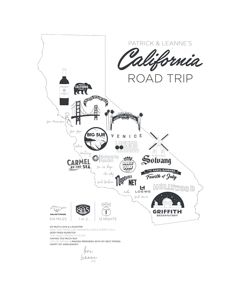 Custom Road Trip Map - Hand Drawn - Etsy