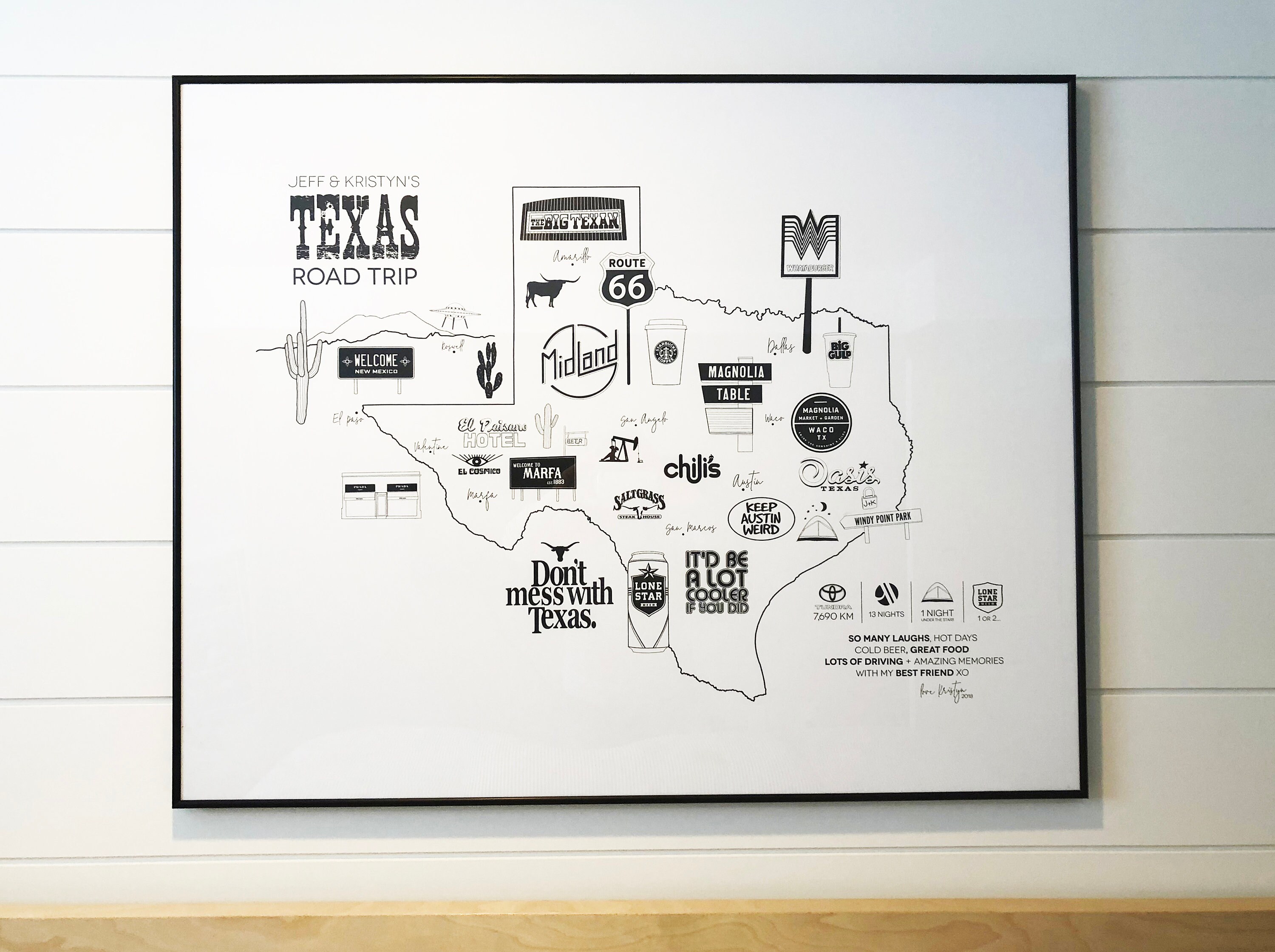 Custom Road Trip Map - Hand Drawn - Etsy