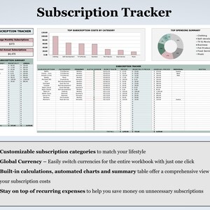 Paycheck Budget Planner Debt Spreadsheet Excel Template Google Sheets Debt Payoff Tracker Loan Repayment Calculator Personal Finance Bundle image 10