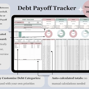 May include: A digital debt payoff tracker displayed on a tablet. The screen shows a spreadsheet with financial data, charts, and the text "Debt Payoff Tracker." The design includes pink and green accents, with text boxes highlighting features like automated dashboards and customizable categories.
