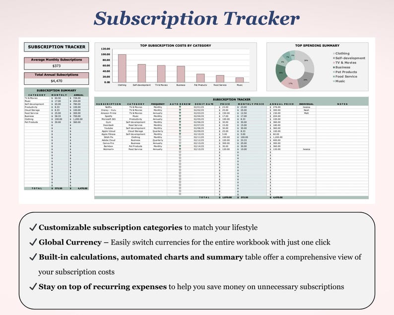 Simple Budget Spreadsheet Excel Template Google Sheets Budget Planner ...