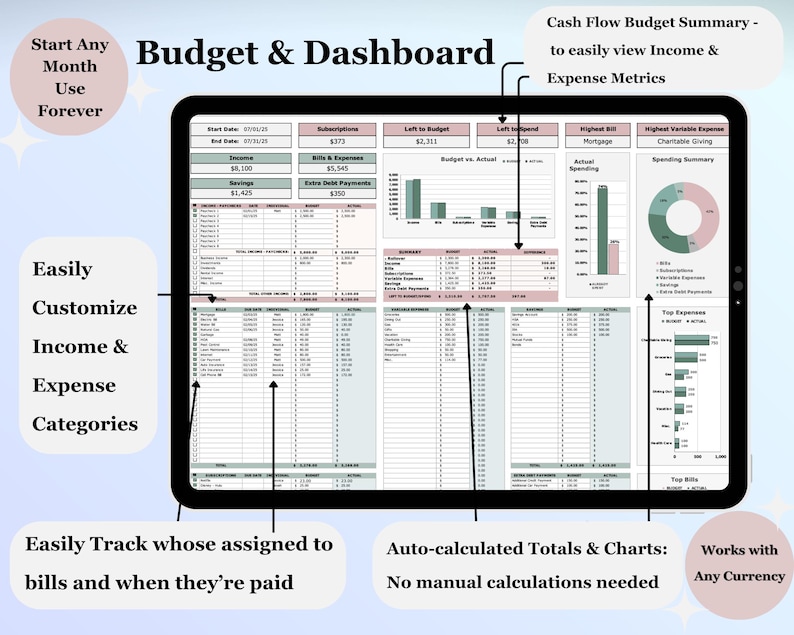Plantilla de Excel para presupuesto de parejas, planificador de presupuesto familiar, hoja de cálculo de Google Sheets para seguimiento de gastos, plantilla de presupuesto mensual, planificador financiero imagen 4