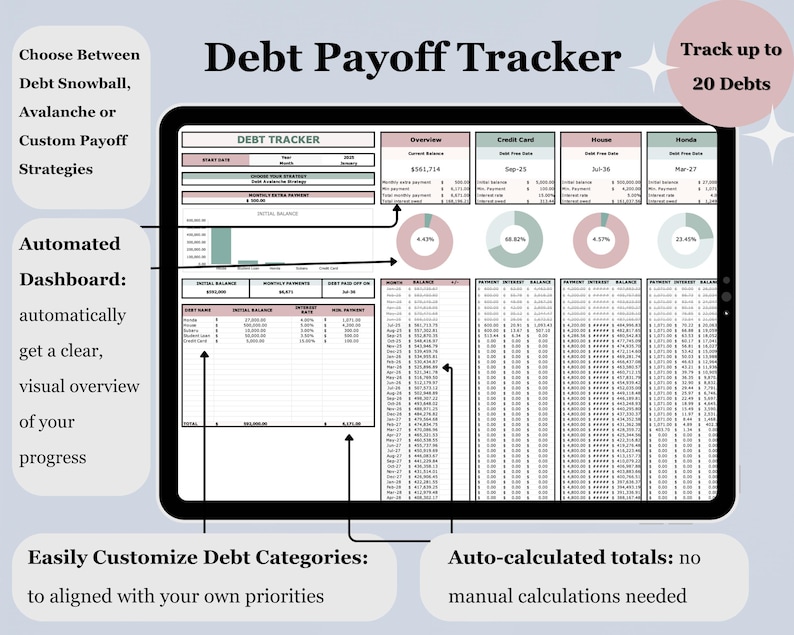 May include: A digital debt payoff tracker on a tablet screen. The spreadsheet displays financial data, charts, and the title "Debt Payoff Tracker." The design incorporates pink and green elements, with text boxes highlighting features such as automated dashboards and customisable categories.