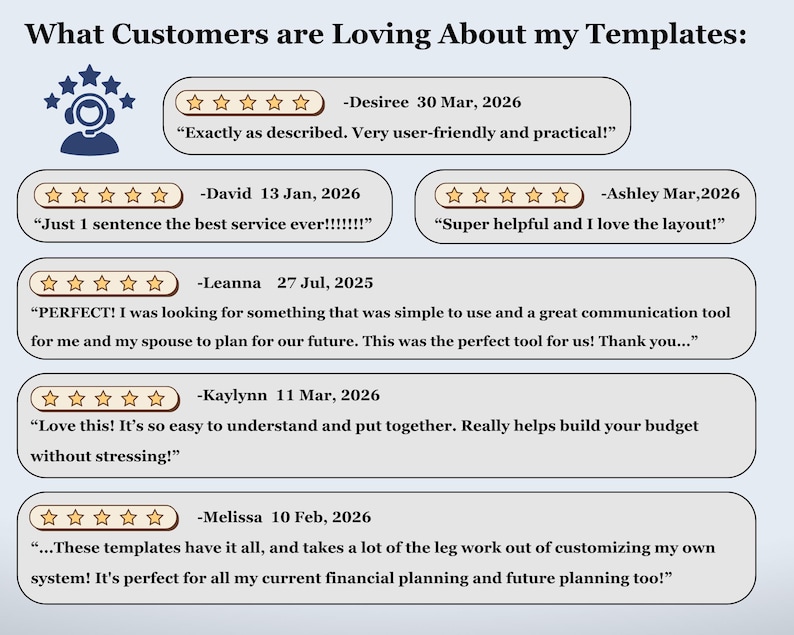 Paycheck Budget Planner Debt Spreadsheet Excel Template Google Sheets Debt Payoff Tracker Loan Repayment Calculator Personal Finance Bundle image 17