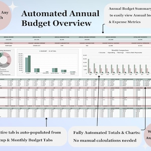 Plantilla de Excel para presupuesto de parejas, planificador de presupuesto familiar, hoja de cálculo de Google Sheets para seguimiento de gastos, plantilla de presupuesto mensual, planificador financiero imagen 7
