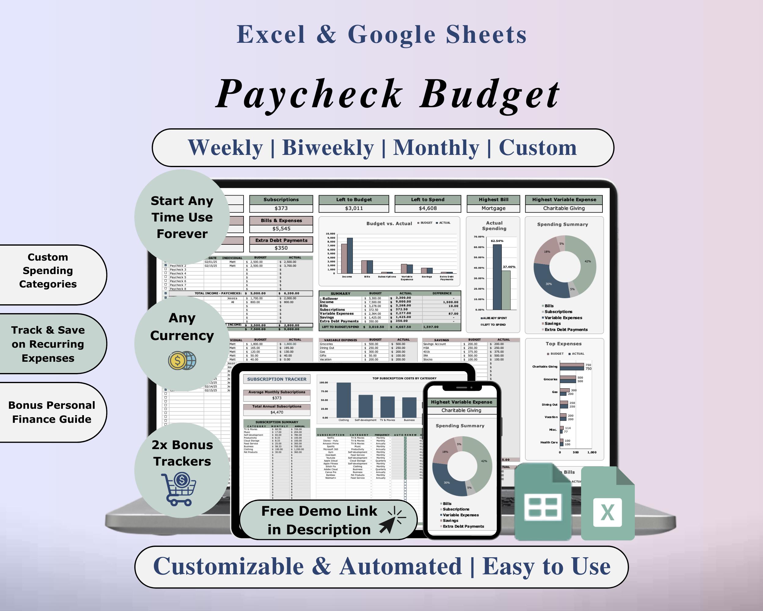 Paycheck Budget Spreadsheet Template Excel Google Sheets Weekly ...