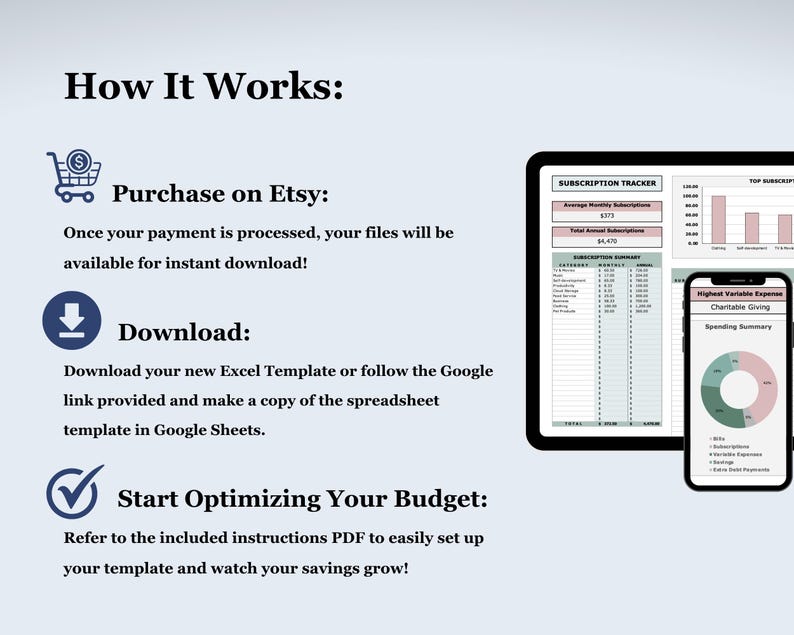 May include: A digital financial planning guide displayed on a tablet and smartphone. The screens show a subscription tracker and spending summary. Text includes "How It Works" and instructions for downloading and optimizing a budget.