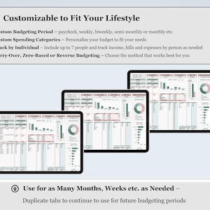 May include: Three digital tablets showing a financial spreadsheet with charts and tables. The tablets are arranged in a staggered layout. Text at the top reads "Customizable to Fit Your Lifestyle". The bottom text says "Use for as Many Months, Weeks etc. as Needed".
