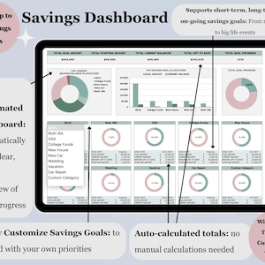 May include: A digital savings dashboard on a tablet displays financial data with charts and graphs. The interface includes options for tracking up to 20 savings goals, with automated calculations and customisable settings.