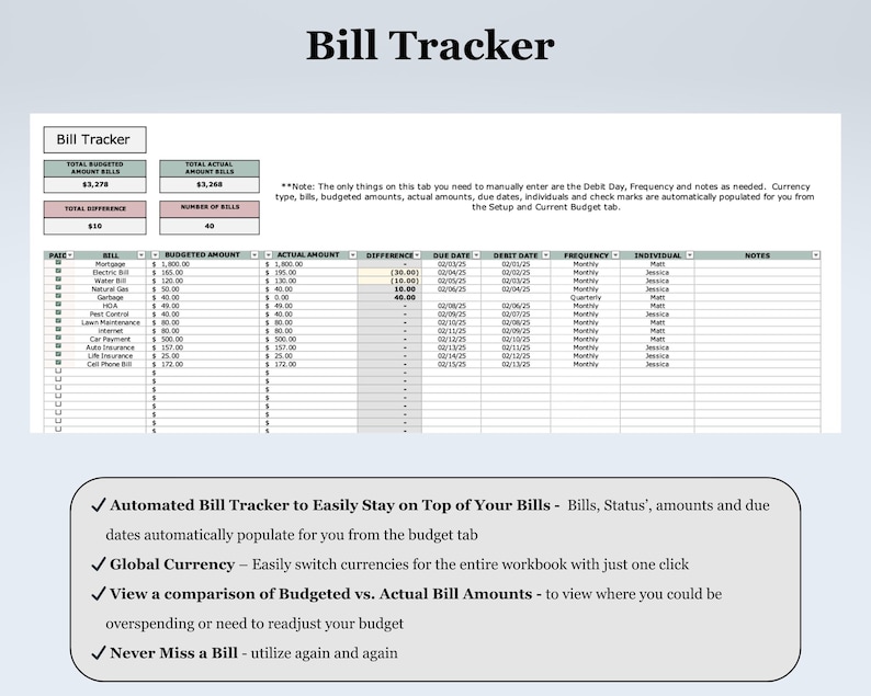May include: A spreadsheet titled "Bill Tracker" with financial data. The top section shows budgeted and actual amounts. The main section lists bills, amounts, due dates, and individuals. Features include automated tracking, global currency, and budget comparisons.
