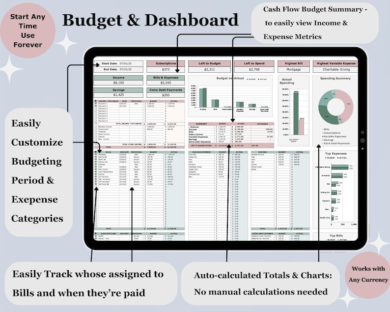 May include: A digital budget dashboard displayed on a tablet. The screen shows financial data, charts, and graphs. Text on the screen includes "Budget & Dashboard", "Income", "Expenses", and "Savings". The dashboard is designed to track income, expenses, and savings.