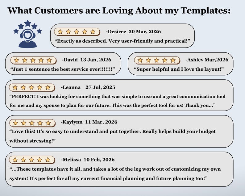 Budget by Paycheck Planner Excel Biweekly Financial Tracker Google Sheets Paycheck Budgeting Spreadsheet Template Weekly Budget Tracker Tool image 17