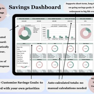 Plantilla de Excel para presupuesto de parejas, planificador de presupuesto familiar, hoja de cálculo de Google Sheets para seguimiento de gastos, plantilla de presupuesto mensual, planificador financiero imagen 14