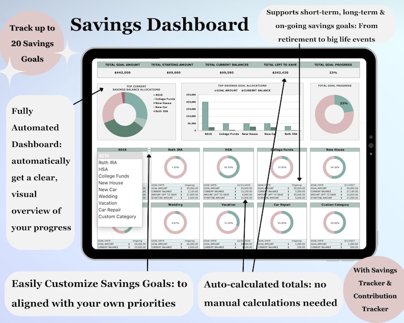 Plantilla de Excel para presupuesto de parejas, planificador de presupuesto familiar, hoja de cálculo de Google Sheets para seguimiento de gastos, plantilla de presupuesto mensual, planificador financiero imagen 14