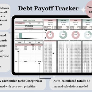 Paycheck Budget Planner Debt Spreadsheet Excel Template Google Sheets Debt Payoff Tracker Loan Repayment Calculator Personal Finance Bundle image 11