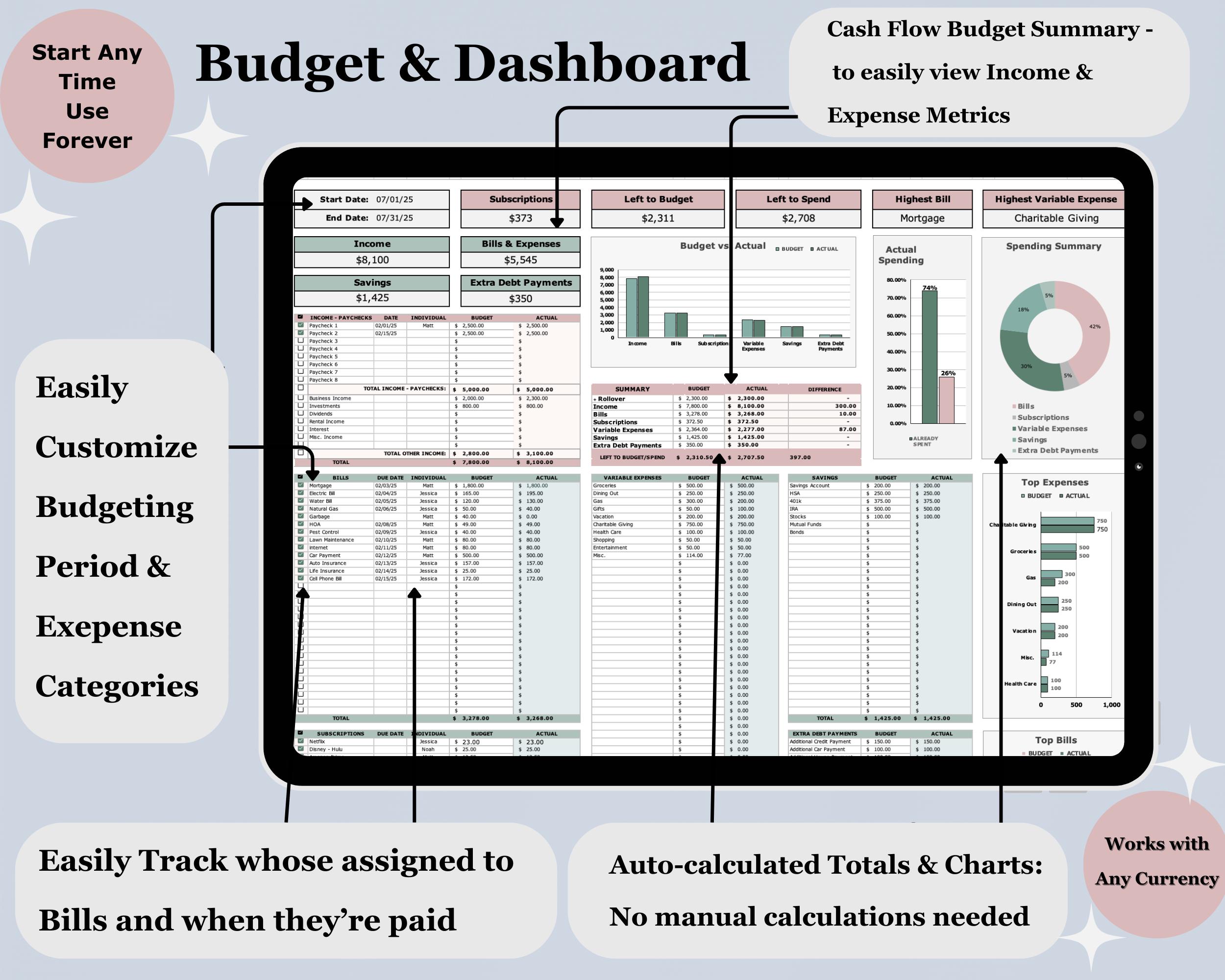 Biweekly Budget by Paycheck Template Excel Budget Spreadsheet Google ...