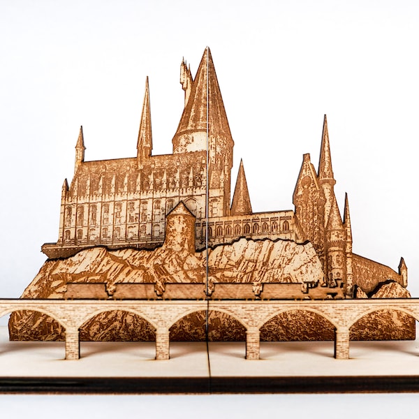 Bookends, School of Witchcraft and Wizardry